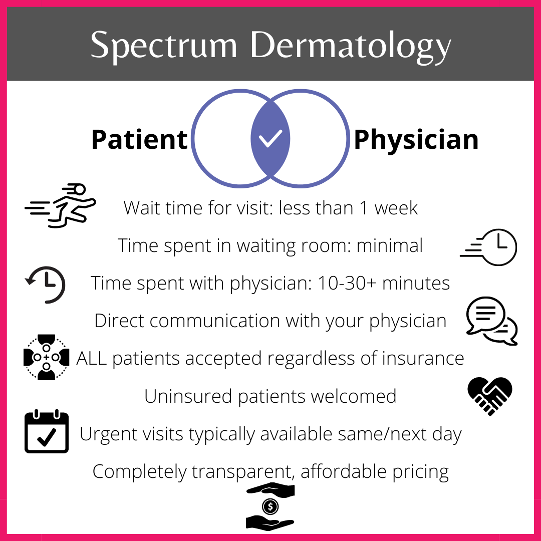 direct-care-diagram